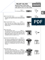 Yuken Relief Valve