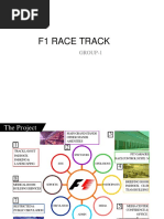 F1 Race Track: Group-1