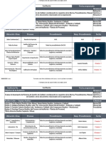 Plantilla Plan Auditoria Interna de Calidad ISO 9001 2015 Diplomado Is