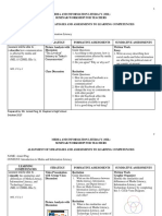 MIL Strategies and Assessments (Sample Output)