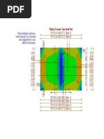 Ment Should Be Checked and Adjusted For Suit-Ability and Layout