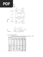 Dynamic Analysis Equipment Foundation