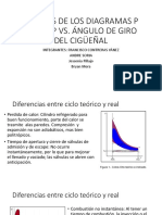 Análisis de Los Diagramas P Vs