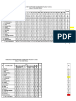 Tabel Nilai Test Instrumen Matematika Pilihan Ganda Kelas Viii Semester