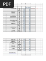 Kinglong Cooperative Date: 22-Feb-18 Product Offers Terms: Cash SP Offer For: April Cayco