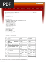 Institute of Medicine (Fee Structure)