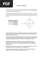 Circulo Unitario