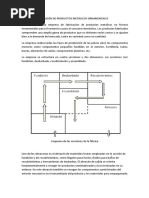 Ejercicio N°2