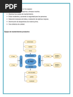 Documento TPM