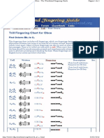 Trill Fingering Chart For Oboe: First Octave: BB Toc