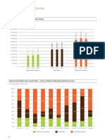 Caobisco 16022018090629 Caobisco 29062017163536 2018 Statistics Extract