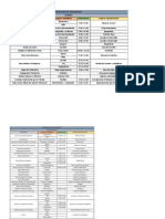 Programa de Necesidades