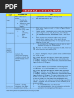 Writing Techniques For Muet Statistical Report Writing