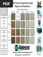 Visual Comparative Guide Degrees of Cleanliness