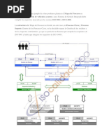 Mapa Procesos Taller Vehículos