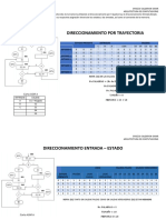 TAREA3