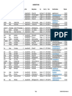 Candidate Filing Information