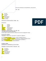 Tiempos Verbales Del Francés