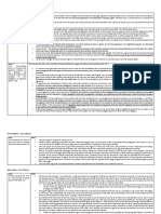 Consti Cases