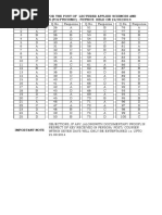 2014-9-Answer Key For The Post of Lecturer Applied Sciences and Humanities (Polytechnic) - Physics Held On 12 09 2014