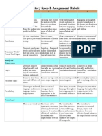 Introductory Speech Rubric