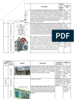 Glosario de Terminos-Diseño de Plantas Mineras