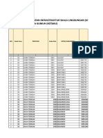 4a. Form Input Data SIM Infrastruktur PLPBK KOTAKU - 25 - 08 - 2017 - Safeguard