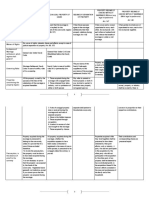 Property Regime Matrix 