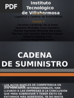 Equipo 3 Cadena de Suministro