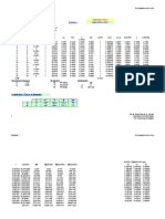 Data Entry Input Items ONLY: Analysis of Fixed End Arches F M L M H M kN/m3 KN/M Q