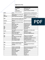 Istilah Pajak Indonesian - English Terms of Tax