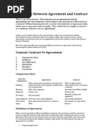 Difference Between Agreement and Contract