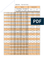 EML2322L - Tap & Drill Chart