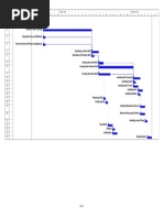 Gantt Chart