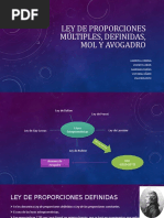 Ley de Proporciones Múltiples, Definidas, Mol