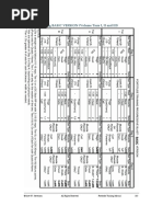 Fortitudetrainingoverviewsheets Logs Unsecure