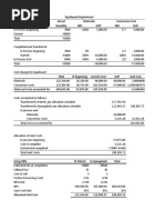 Solution To Bikini Bottom - Accounting For JC and BP