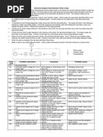 ENG - Olympian - 1300 Series - ECM Codes