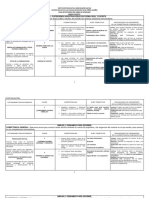 Plan de Estudios C.E. Las Cochas.