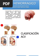 ACV HEMORRAGICO Finaaaaaaaal