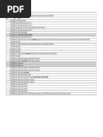 SDP Schedule