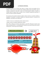 La Presion Arterial