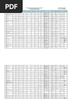 Base Empresas Registradas