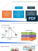 Direccion de La Produccion Pronósticos