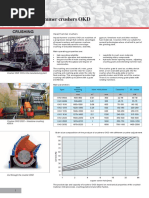 Impact Hammer Crushers Okd en