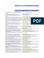 List of Mutual Funds