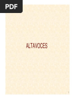 Manual Sobre Altavoces