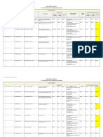 Bagian Operasi (Rendalops, Operasi Shift PLTU, Operasi Shift PLTGU)