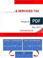 GST Walk Through AFL V4.0