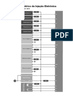 Esquema Elétrico Da Injeção Eletrônica GM Onix LS - LT 1.0 8V 2015